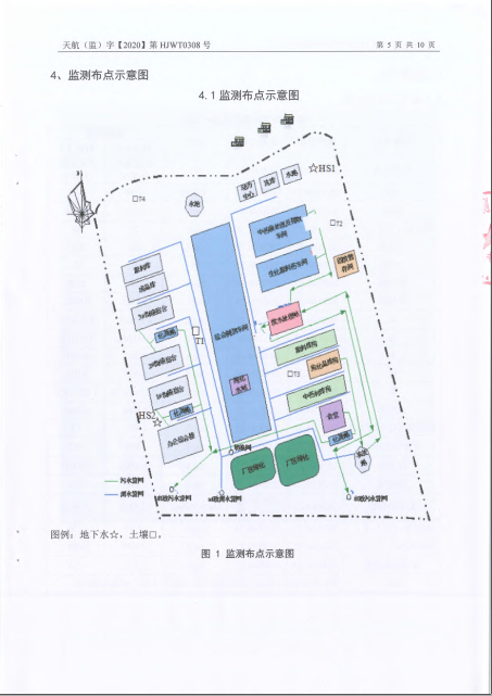 關(guān)于2020年土壤監(jiān)測(cè)報(bào)告的公示
